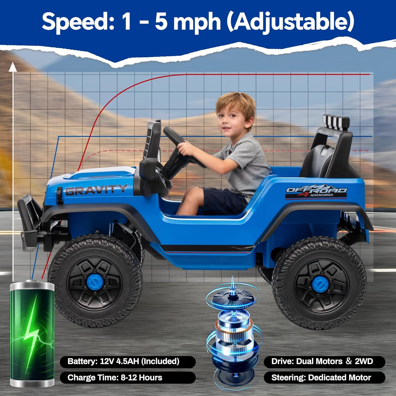 12V Çocuk Elektrikli Binilebil - Ride On Toy Car incelemesi ve fiyatı